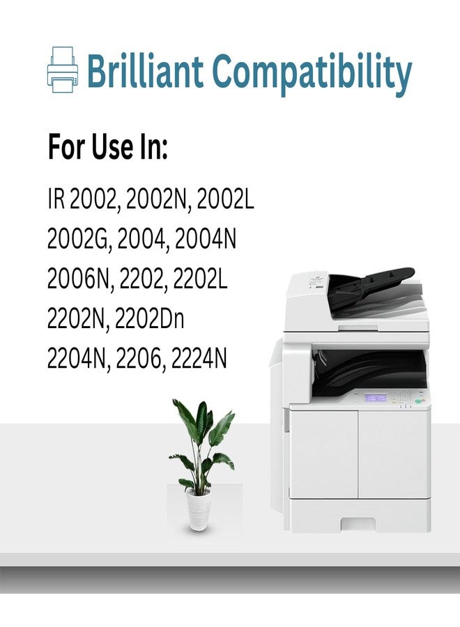 Print Page NPG-59 Toner Cartridge Compatible for Printers IR 2002, 2002N, 2002L, 2002G, 2004, 2004N, 2202, 2202L, 2202N, 2202Dn, 2204N, 2206, 2006N, 2224N (1 pcs) - Image 2