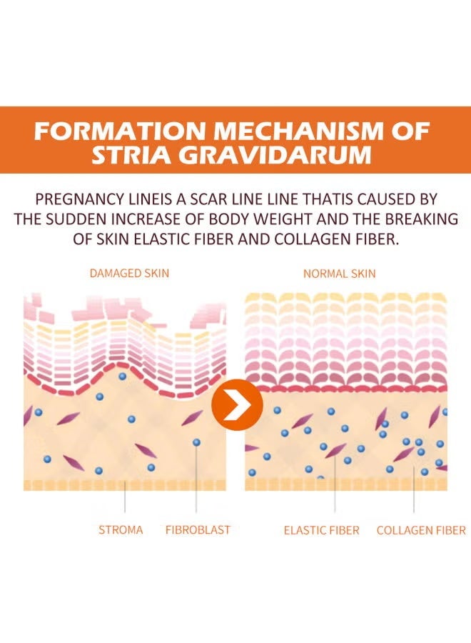 EELHOE Neuropeptide Protein Massage Cream Gentle Moisturizing Body Care Care Smoothing Skin Massage Cream - Image 4