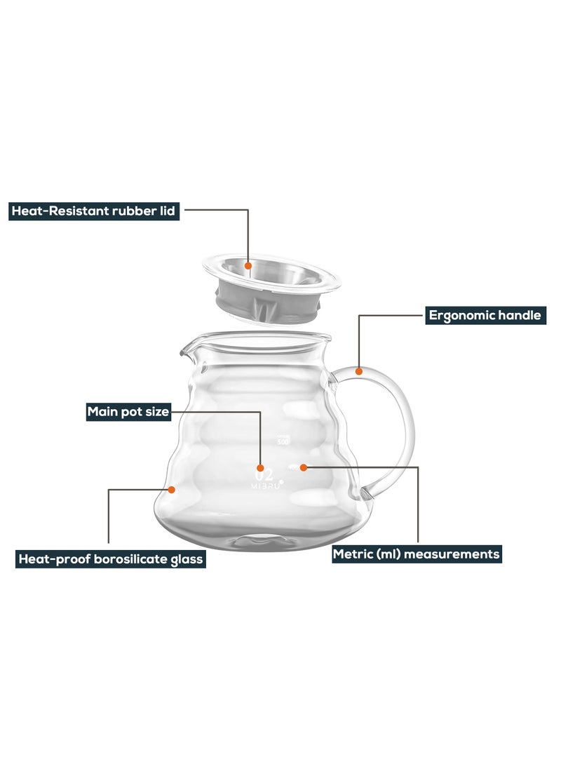 MIBRU V60 Coffee maker Set V60 filter espresso drip funnel coffee holder tools For home and kitchen v60 Accessories set Of 4  - Image 2