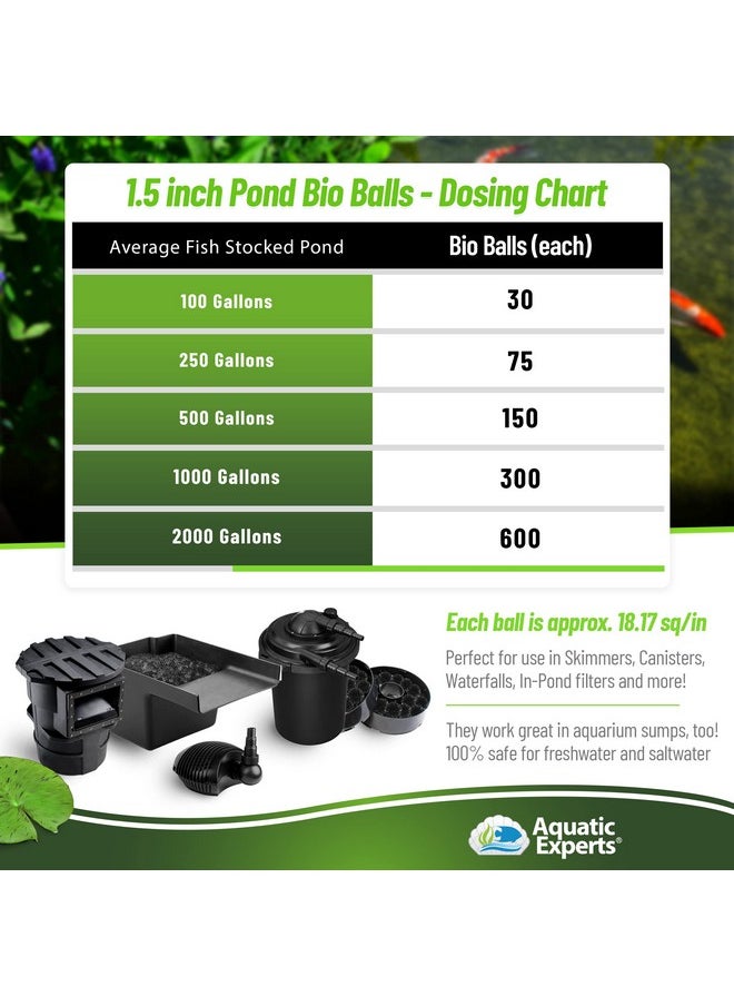 Bio Balls Filter Media Bulk  1.5 Inch Bio Balls For Pond Filter  Bio Balls Large For Pond Filter Media For Outdoor Ponds, Bio Balls For Aquarium Filter, (100 Count With Mesh Bag)
