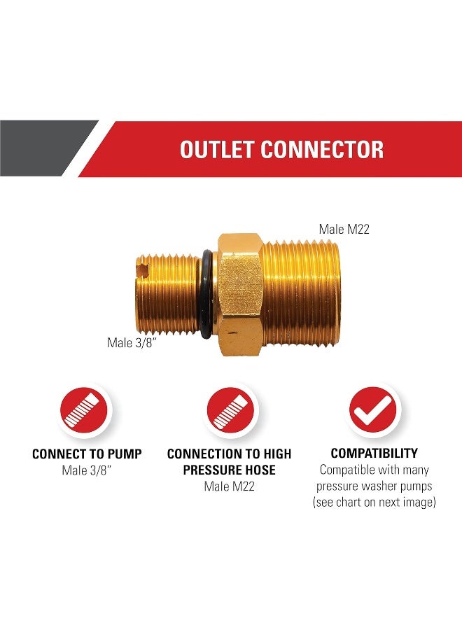 Simpson Simpson Cleaning 7106686 Outlet Connector for Gas Powered Pressure Washer Pumps, Gold  - Image 2