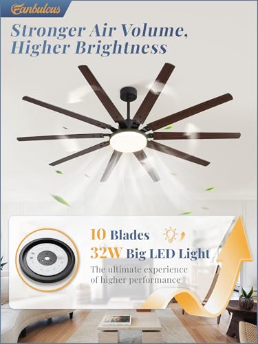Fanbulous 72 inch Large Ceiling Fans with Lights and Remote, Outdoor Black Ceiling Fan with 10 Blades, 32W LED light 3 CCT, 6 Speed Reversible Quiet DC Motor, Modern Ceiling Fan for Living Room Patio - Image 3