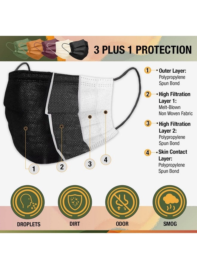 FriCARE Face Masks Disposable for Adults, 4 Ply ASTM Level 3, FSA HSA Eligible, Allergy Protection, Individually Wrapped, 50 Pack, Assorted Fall - Image 3