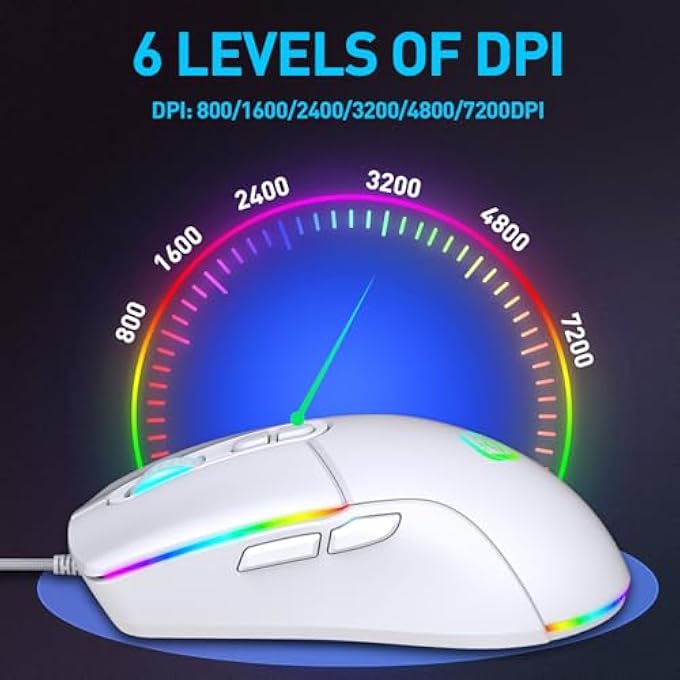 B. GAMING MOUSE, WIRED GAMING MOUSE WITH RGB BACKLIT, 7200 DPI ADJUSTABLE, COMPUTER MOUSE WITH 6 BUTTONS, ERGONOMIC GAMER OPTICAL MOUSE FOR PC, MAC, LAPTOP (WHITE) - Image 2