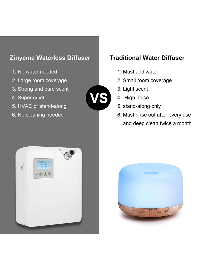XiuWoo - Scent Air Machine for Home, Smart Professional Waterless Aromatherapy Essential Oil Diffuser 300ml, Diffuser for Essential Oils for Large Room, Office, Spa, Business, White - Image 1