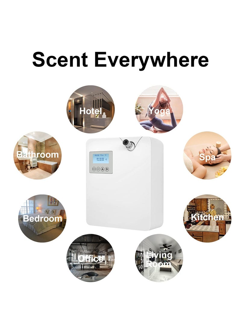 XiuWoo - Scent Air Machine for Home, Smart Professional Waterless Aromatherapy Essential Oil Diffuser 300ml, Diffuser for Essential Oils for Large Room, Office, Spa, Business, White - Image 1