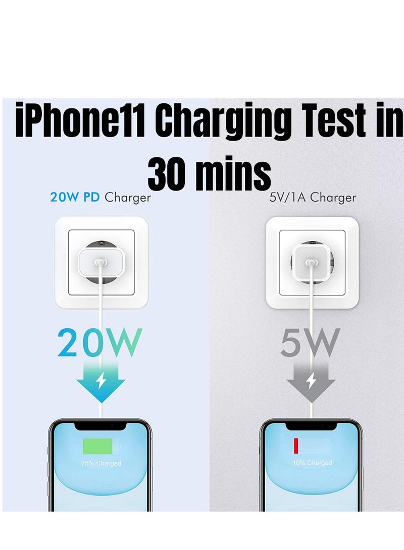 20W USB-C Power Adapter PD Fast Charger Cable For iPhone 14 13 12 11 Pro Max XR - Image 2