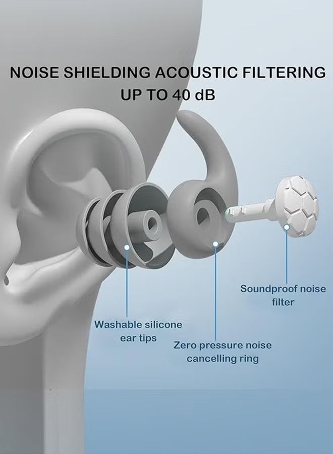Sweet Life Ultra Soft Silicone Ear Plugs 40dB Noise Reduction Reusable Earplugs for Sleeping Swimming Travel Work with Storage Box - Image 4