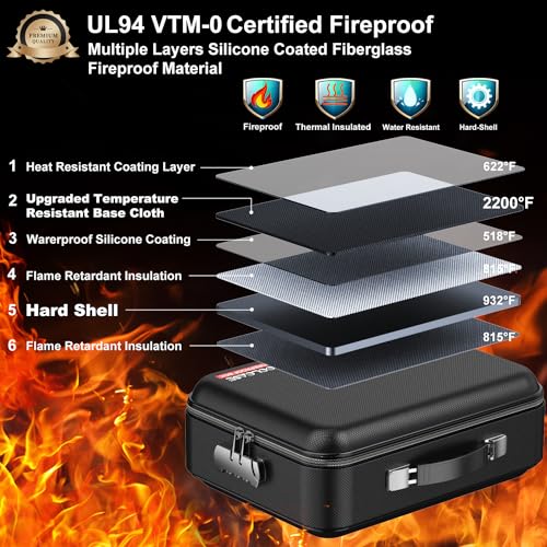 COLCASE Fireproof Document Box, Hard Case Fireproof Box with Lock Hard-Shell Design Fireproof Water Resistant Safe Box File Organizer for Important Documents Certificates Laptop Passports Black - Image 2