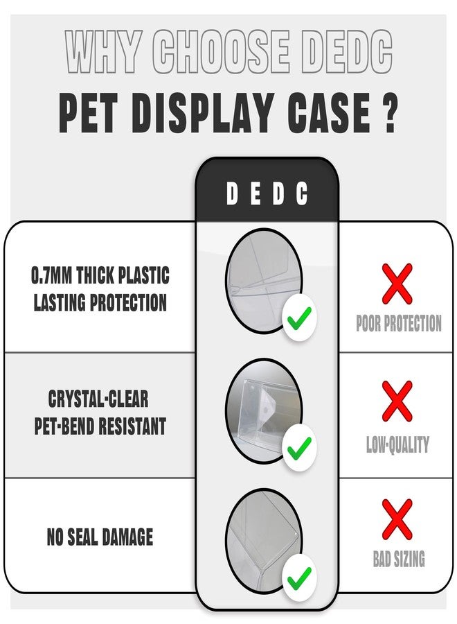 DEDC 2Pack Pack Protector Display Storage Box - Image 4