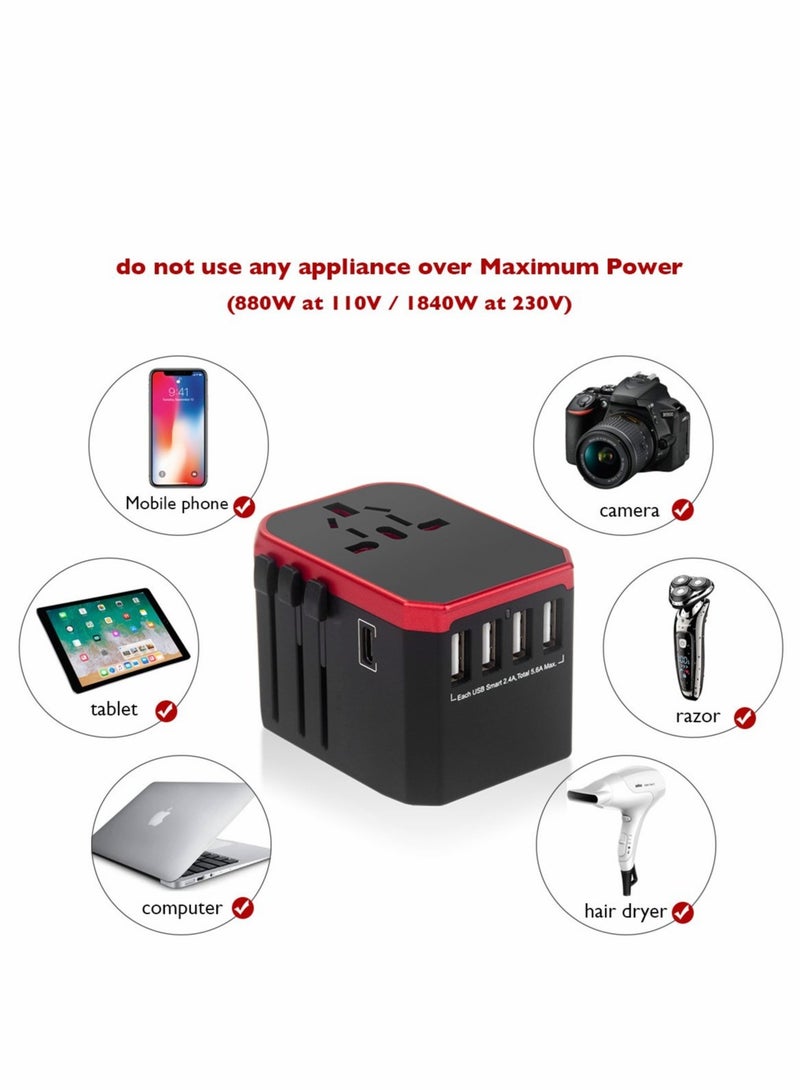 SYOSI European Travel Plug Adapter, SYOSI Worldwide Travel Adapter, 4 USB Ports with 5.6A High Speed Charger and 1 3.0A Type C International Wall Charger All in One Universal Adaptor - Image 5