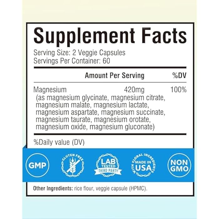 Terranics Magnesium Complex Supplement 420mg, 10-in-1 Full-Spectrum Formula, Glycinate, Citrate, Malate & More, Max Absorption, Bone and Heart Support, 120 Veggie Caps - Image 2
