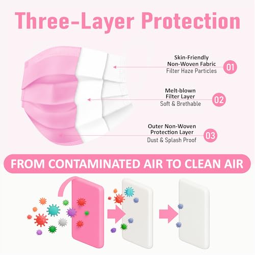 C-Cure Kids Disposable Face Mask, 3 Ply Non Woven Mask With Meltblown Layer & Nose Clip, Breathable Ear Loop Mask For Boys And Girls Aged 4–12 Years (Pink, Pack of 50) - Image 3