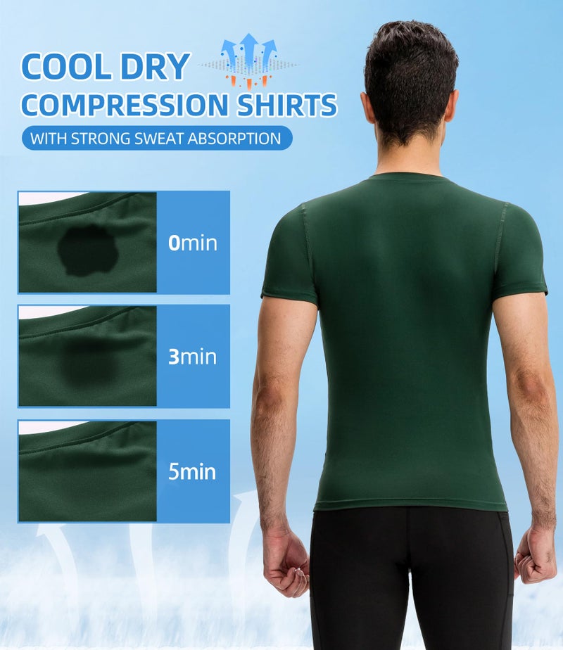 SPVISE Dark Green Short Sleeve Compression Shirt Men Dry Fit Athletic Workout Sports Undershirt Baselayer Tops for Basketball - Image 2
