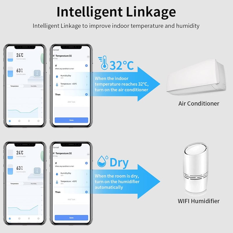 woobles Temperature Humidity Sensor Wifi Connection Intelligent Indoor Thermometer Hygrometer Gauge Mini Suitable for Greenhouse Garden Closet Bathroom Bedroom - Image 3