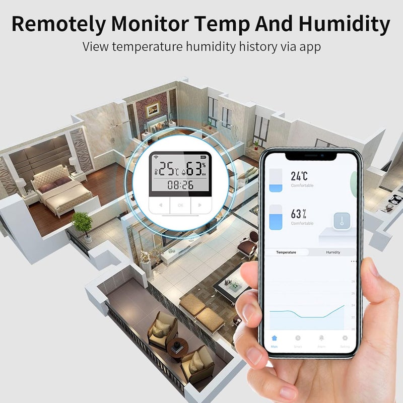 woobles Temperature Humidity Sensor Wifi Connection Intelligent Indoor Thermometer Hygrometer Gauge Mini Suitable for Greenhouse Garden Closet Bathroom Bedroom - Image 4