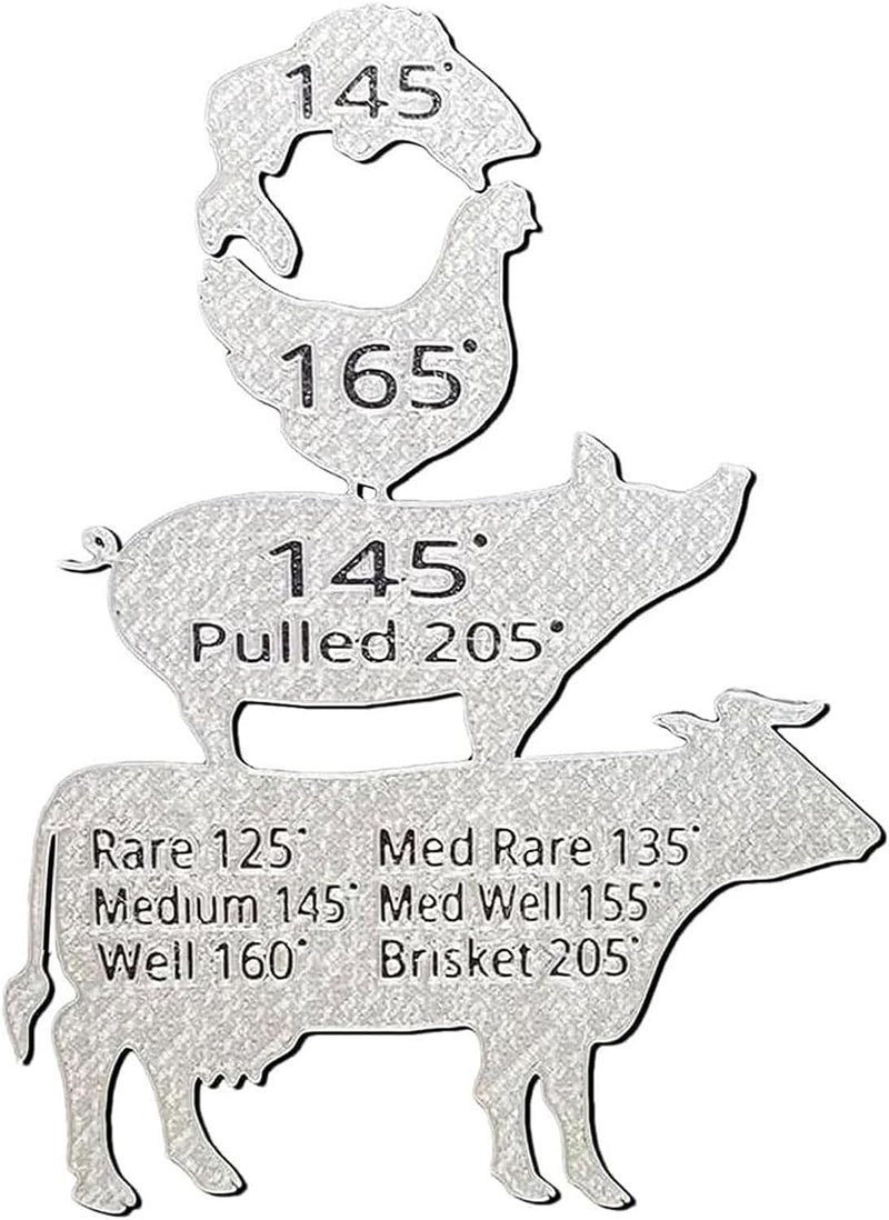 BSBMIEQM Animal Temp Magnet Combo BBQ GiftBBQ Gift Men Grilling Party for HusbandAnimal Meat Temperature Magnet ChartMeat Magnets for FridgeMeat Smoking Temperature 
