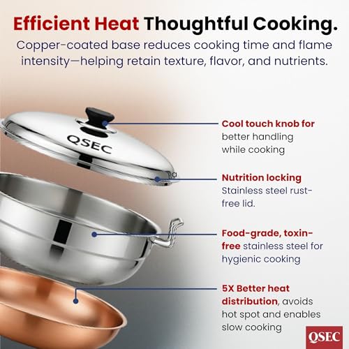 QSEC Stainless Steel Multi Kadai Idli Cooker with Copper Bottom - All-in-One Big Size Dhokla Cooker | 2 Dhokla | Momo Steamer - 285MM 100% Non-Toxic Material - Image 4