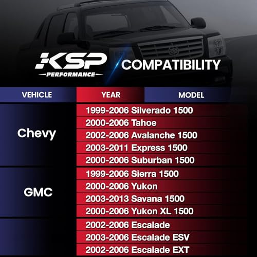 KSP PERFORMANCE KSP Front Upper Control Arms for Silverado Sierra 1999-2006, 2-4" Adjustable Tubular A-Arm Replacement Factory/Stock Suspension Arms UCA After 2-4 inches Lift On Chevy GMC 4WD 4X4 RWD, 2PCS Red - Image 2