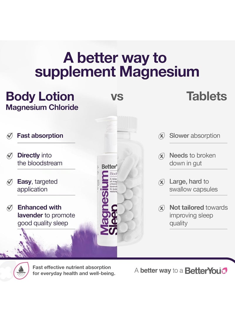 بيتر يو كريم النوم الطبيعي للجسم من المغنيسيوم 180 مل - Image 4