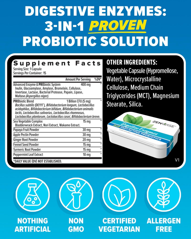 Zenwise Health Dude Wipes + Zenwise #2 Plus Bundle – 48 Flushable Wipes + 15 Digestive Enzymes with Probiotics and Prebiotics + 14 No Bloat Caps – for Digestive, Gut, and Butt Health - Image 4