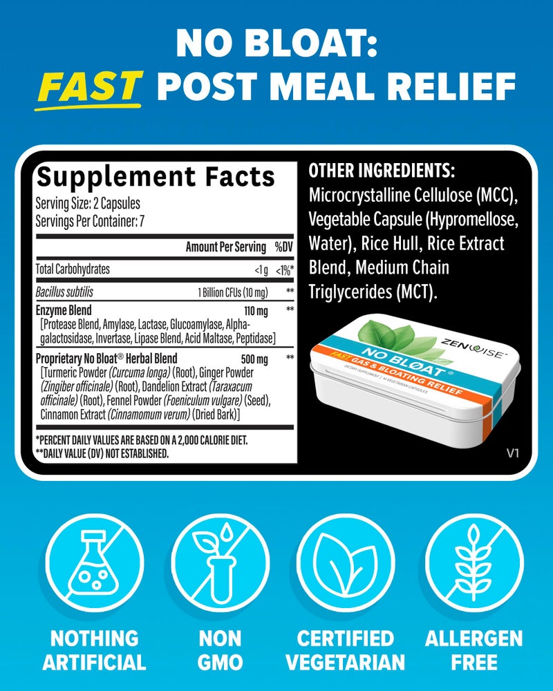 Zenwise Health Dude Wipes + Zenwise #2 Plus Bundle – 48 Flushable Wipes + 15 Digestive Enzymes with Probiotics and Prebiotics + 14 No Bloat Caps – for Digestive, Gut, and Butt Health - Image 5