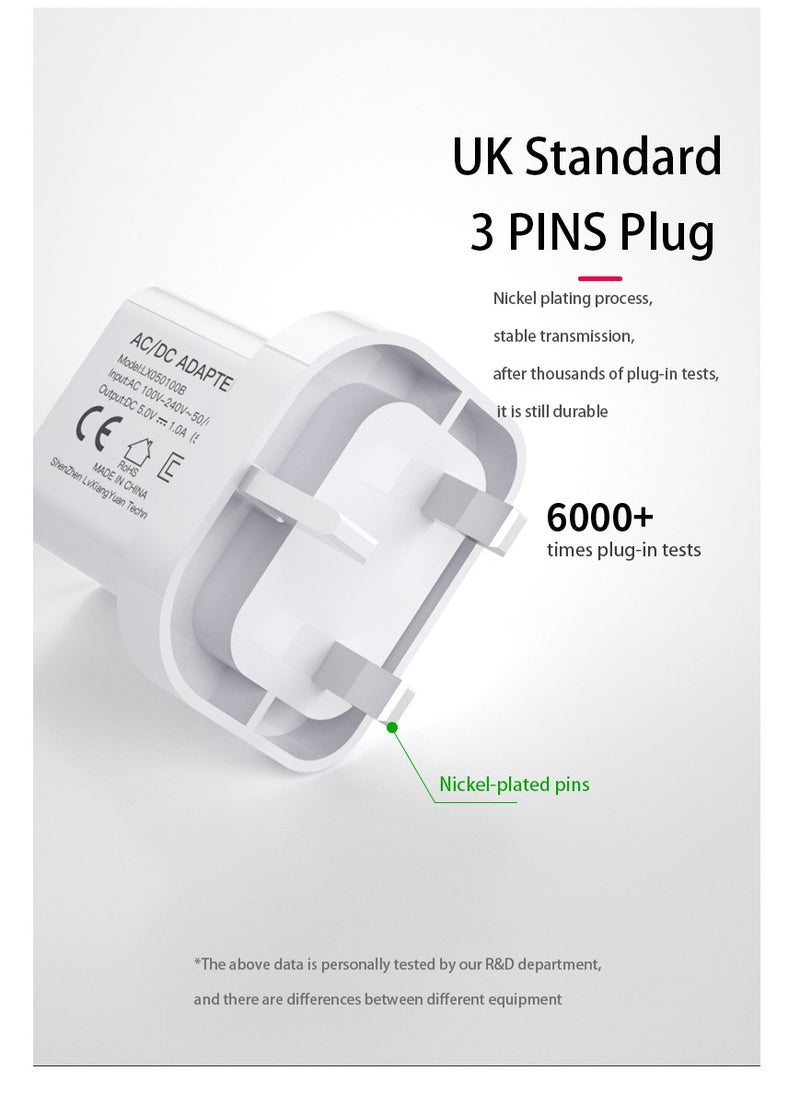 Celly - USB Charger 12W Fast Charger Wall Plug Turbo Charge 2.4A Travel Adapter Quick Charge Mobile Charger Power Adapter Compatible for All Samsung, Iphone & All Android Devices. - Image 1
