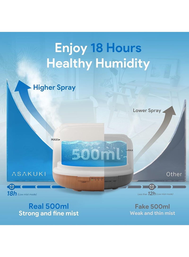 ASAKUKI ASAKUKI 500ml Premium, Essential Oil Diffuser with Remote Control, 5 in 1 Ultrasonic Aromatherapy Fragrant Oil Humidifier Vaporizer, Timer and Auto-Off Safety Switch  - Image 2