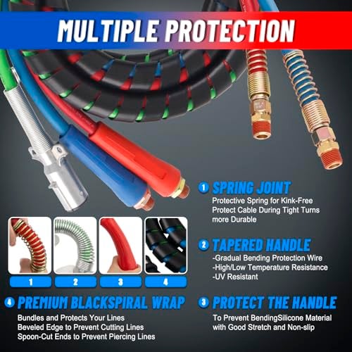 YiaChuii 15ft 3 in 1 ABS & Power Air Line Hose with Glad Hand Hex Grip & Rubber Seals for Tractor Trailer Semi Truck - Image 3