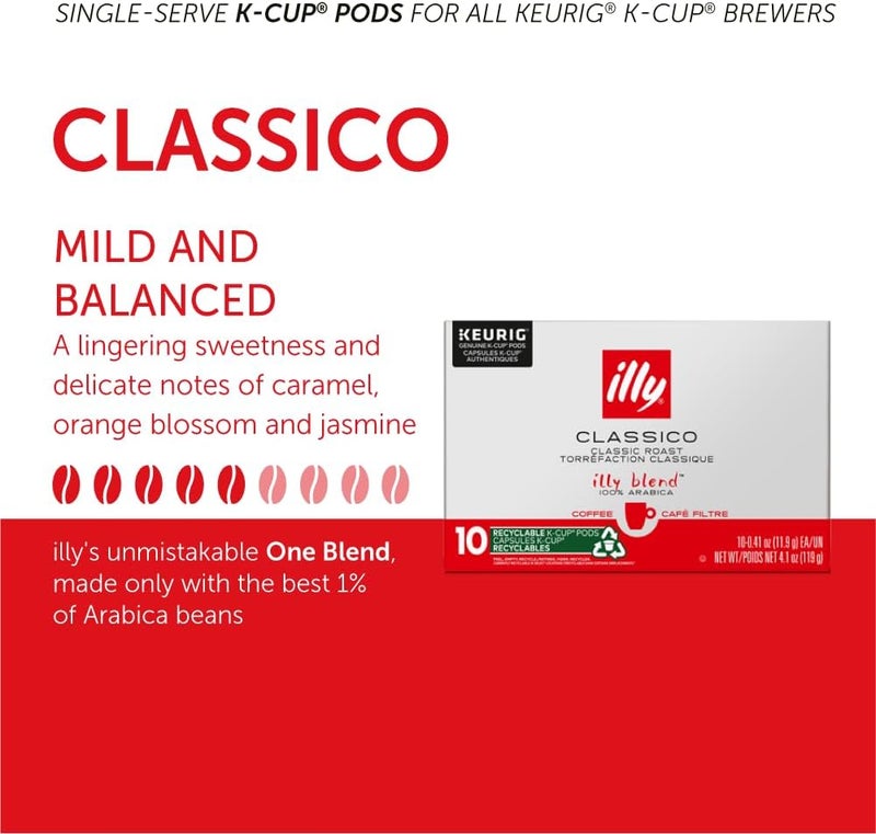 Illy Classico Medium Roast Coffee K-Cups - Image 3