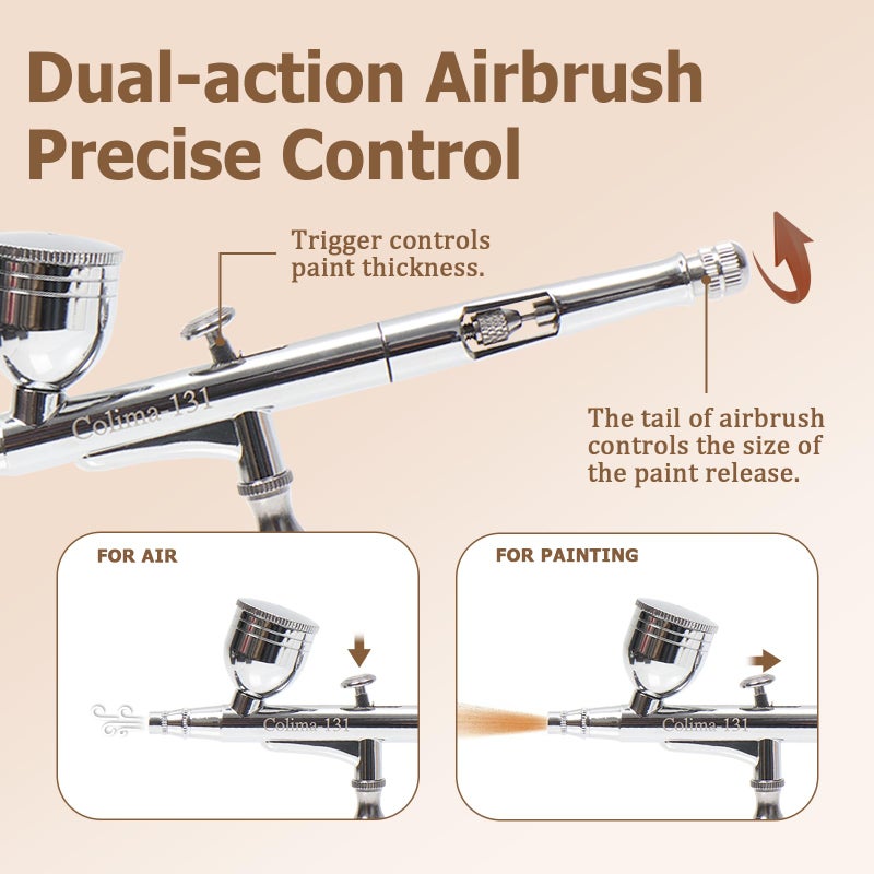 Colima Airbrush Kit with Air Compressor, 55PSI High Pressure Air Brush Kit with Accessories Dual-Action Multi-Function Airbrush Set for Painting, Modeling, Nails, Tattoo, Makeup, Crafts & Cake Decor - Image 4