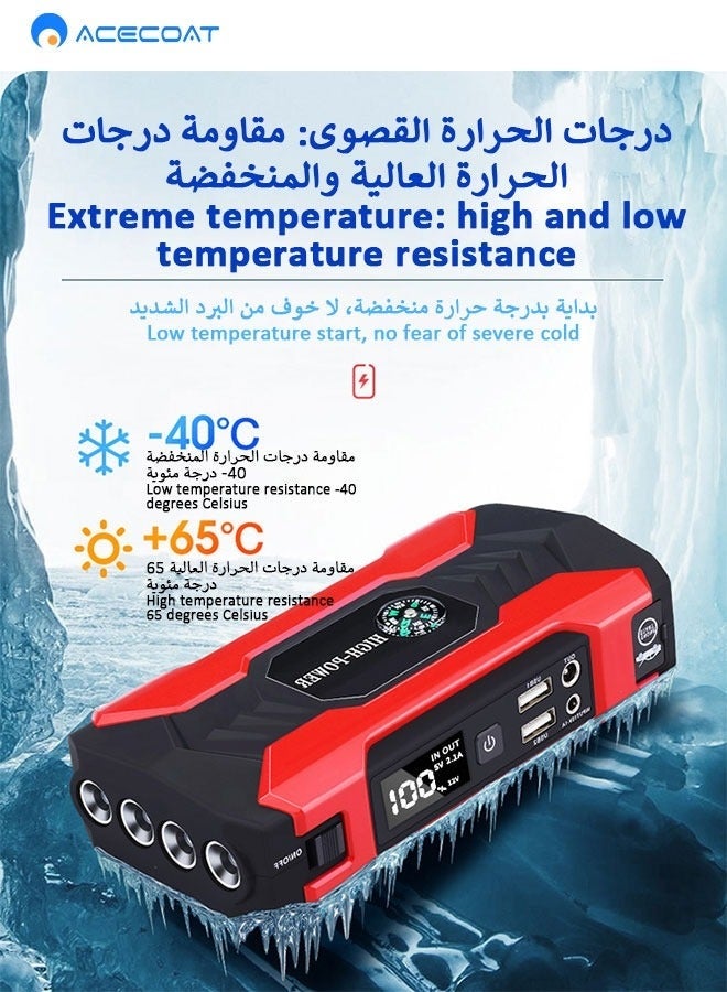 ايسكوت حزمة بطارية بادئ تشغيل السيارة بقدرة 28000 مللي أمبير في الساعة مقاومة للماء، بطارية بادئ تشغيل محمولة 200 وات، 12 فولت/1 أمبير، ضوء LED - Image 3