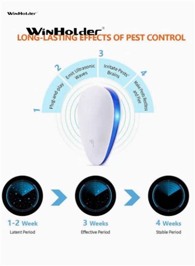Winholder，2Pcs Ultrasonic Pest Repeller Electronic Pest Repellent Plug in for Indoor Defende Use for Drive Fleas Mosquitos Bed Bugs Cockroach Rats Rodents Mice Insect Ants Spiders Away，Keep away from