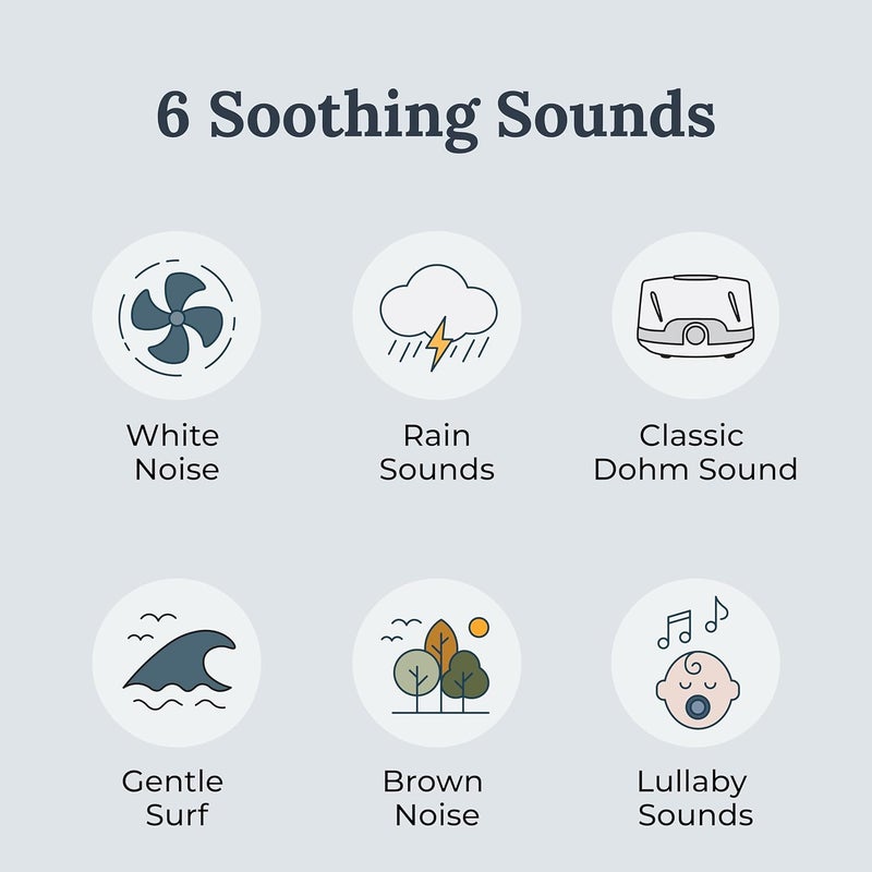 Yogasleep Soundcenter Travel White Noise Machine With 6 Natural Sounds Sleep Timer Brown Noise For Relaxing Meditation Office Privacy Better Sleep Nursey Registry Must Have For Baby Adults - Image 3