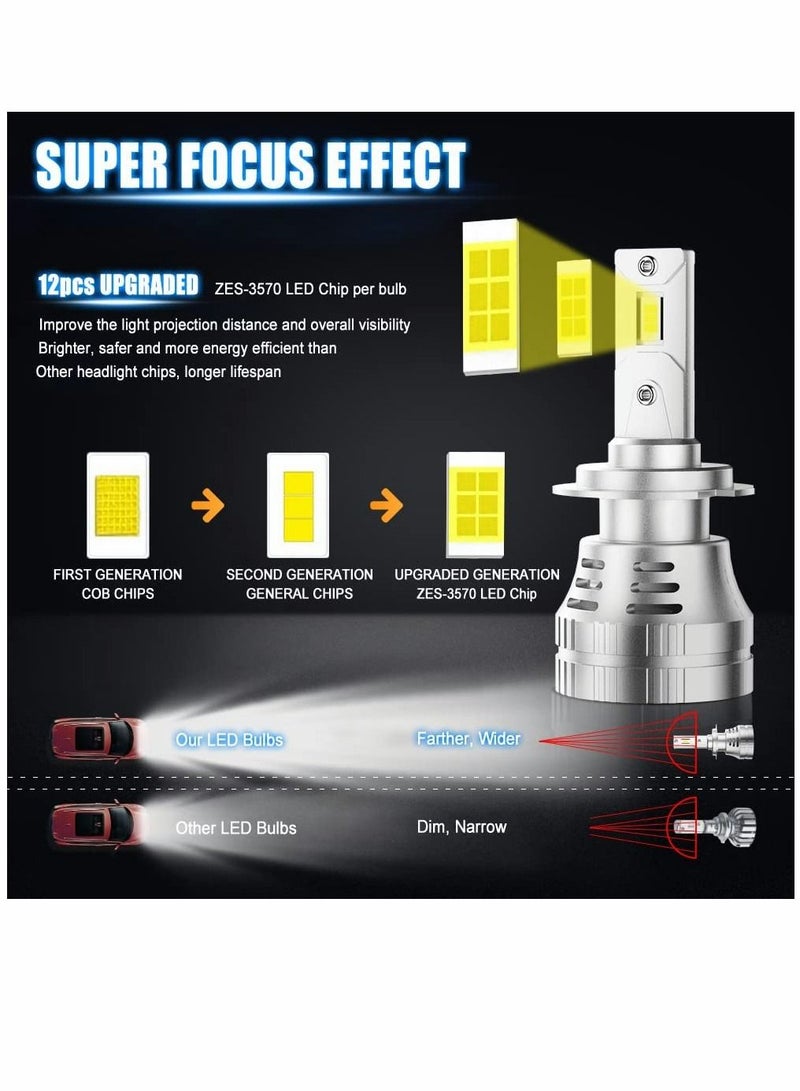 إسكدنيا مصابيح أمامية LED H7 - مجموعة تحويل مصابيح السيارة 100 واط 20000 لومن 600% أكثر سطوعًا 6500 كيلفن أبيض نقي مجموعة تحويل مصابح LED لاسلكية فائقة السطوع مقاومة للماء بديل لمبة هالوجين 2 قطعة - Image 2