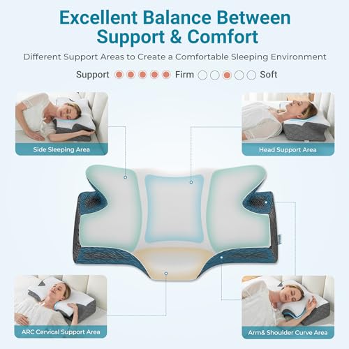 Elviros Cervical Neck Pillow for Sleeping, Memory Foam Pillow for Neck Pain Relief, Side Sleeper Cooling Pillows for Adults, Neck Support with Removable Pillowcase for Back & Stomach Sleepers - Image 3