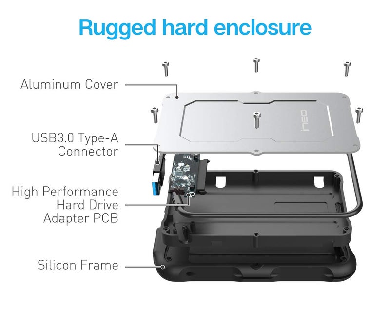 ineo 2.5" USB 3.0 Type-A Rugged Waterproof & Shockproof External Hard Drive Enclosure for 9.5mm & 7mm SATA HDD/SSD [T2580] - Image 5