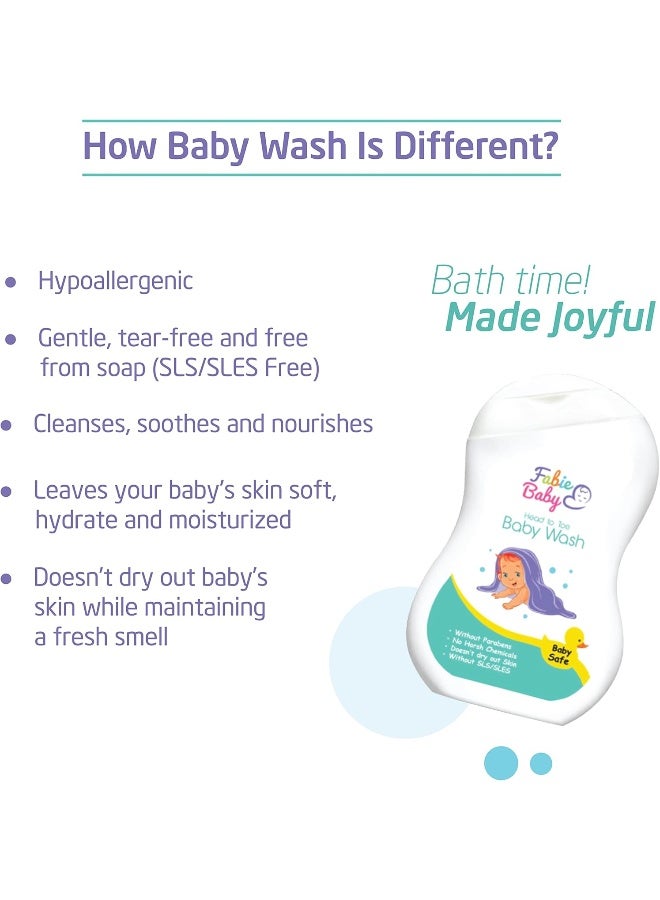 FABIE BABY Body Wash Head to Toe Baby Wash - Image 3