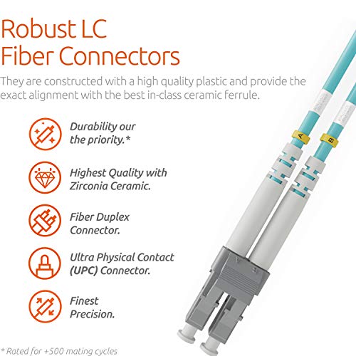 BEYONDTECH 1m (3.28ft) LC to SC Fiber Patch Cable – UPC Multimode Duplex Fiber Optic Cable – 50/125µm core, Compatible with OM3 – 10G LSZH PUREOptics Series - Image 2