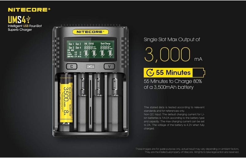 نايت كور شاحن نيتيكور UMS4 العالمي 3000 مللي أمبير USB للبالغين للجنسين أسود الطول 159 × العرض 107 × الارتفاع 41 مم - Image 1