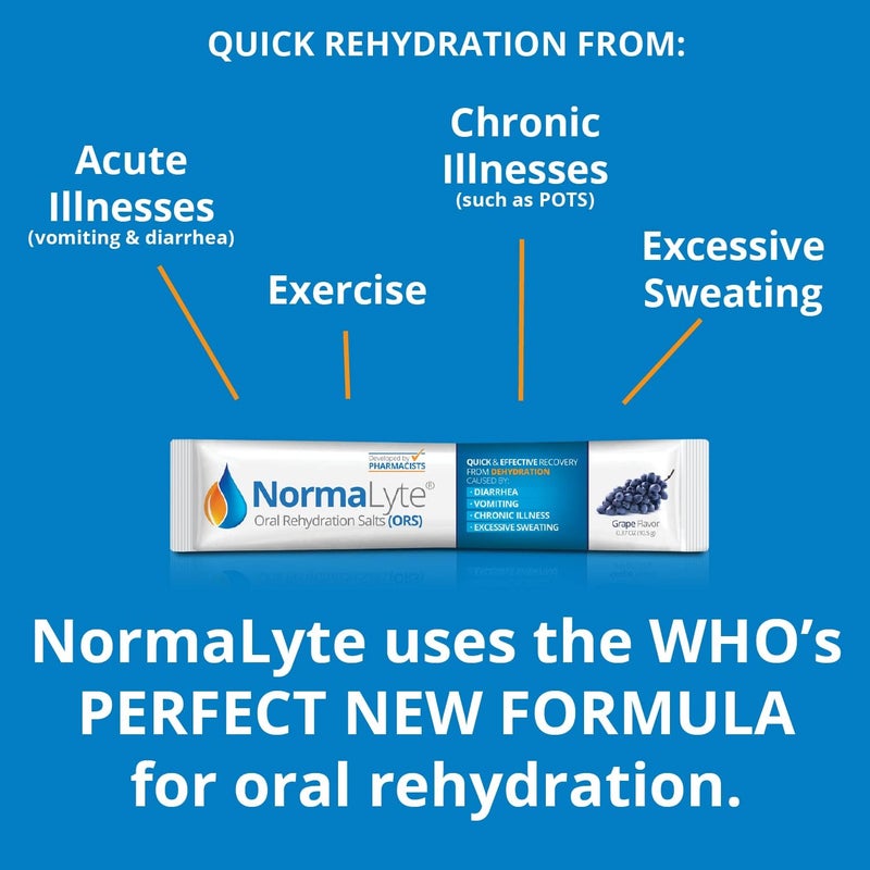 NormaLyte POTS Syndrome Dietary Management  WHO Formula Oral Rehydration Salts Grape  6Pack Electrolyte Drink Mix Potassium Supplement Vegan  PreservativeFree - Image 4