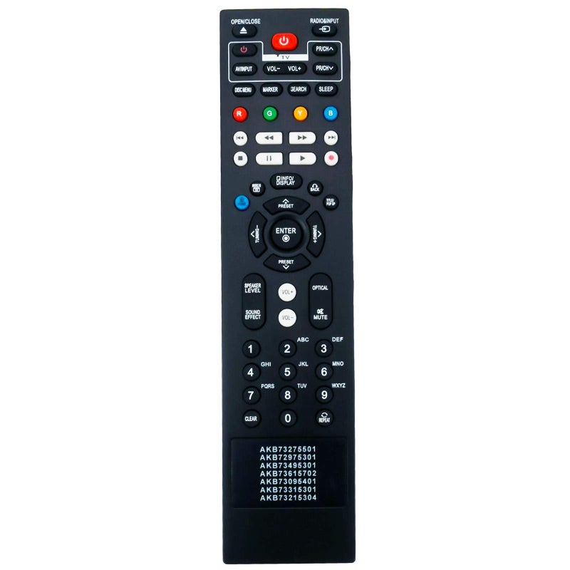 Beyution New AKB73495301 AKB73095401 7in1 Replacement Remote fit for LG Blu-ray Disc DVD Player BD620 BD650 255LG BD610 BD530 BD630 BD640 LHB976 HLX56S HLX55W LHB536 LHB336 BD560C BD590C BD670C BP620N BP620C - Image 1