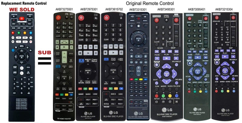 Beyution New AKB73495301 AKB73095401 7in1 Replacement Remote fit for LG Blu-ray Disc DVD Player BD620 BD650 255LG BD610 BD530 BD630 BD640 LHB976 HLX56S HLX55W LHB536 LHB336 BD560C BD590C BD670C BP620N BP620C - Image 2