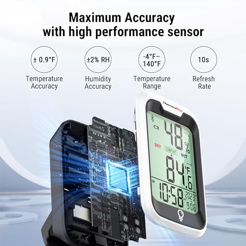 ThermoPro TP358 Bluetooth Thermometer for Room Temperature with Built-in Clock, Smart Temperature Sensor and Humidity Meter with Backlit, 260Ft Hygrometer Indoor Thermometer for Home Greenhouse - Image 2