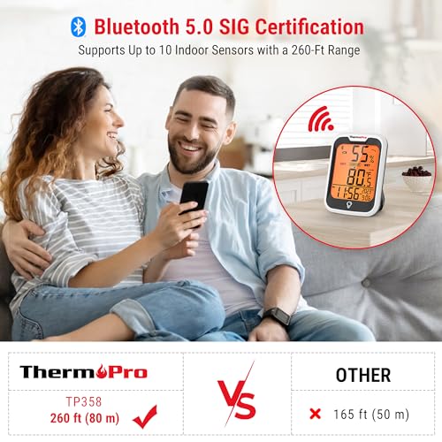 ThermoPro TP358 Bluetooth Thermometer for Room Temperature with Built-in Clock, Smart Temperature Sensor and Humidity Meter with Backlit, 260Ft Hygrometer Indoor Thermometer for Home Greenhouse - Image 3