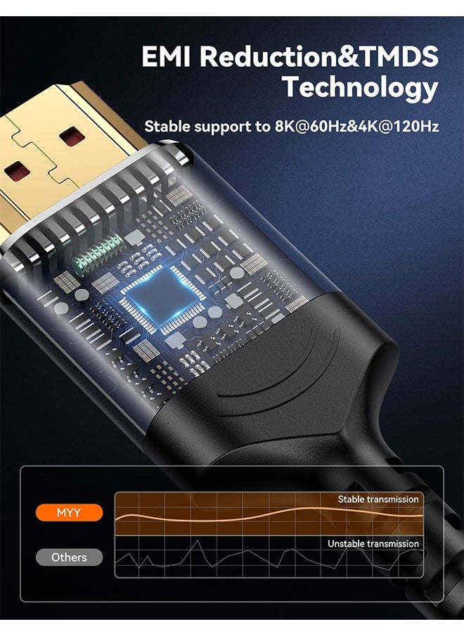 بيوند (5FT/1.5M) كابل 8K 10K HDMI 2.1 بسرعة 48 جيجابت في الثانية، كابل HDMI فائق السرعة، سلك HDMI لشاشات الكمبيوتر وأجهزة العرض والتليفزيون PS5 Xbox Switch (أحمر)  - Image 3