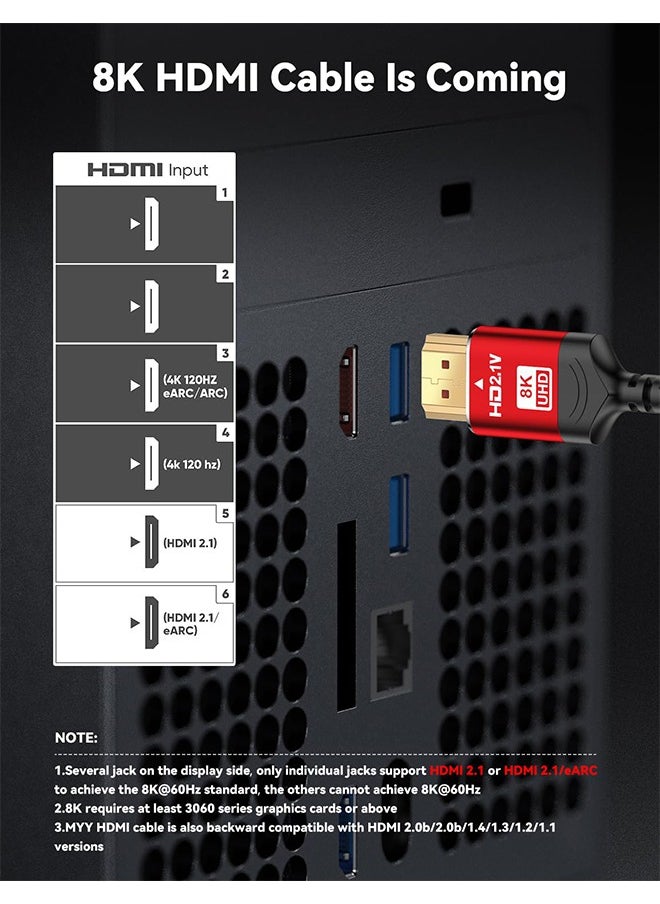 بيوند (5FT/1.5M) كابل 8K 10K HDMI 2.1 بسرعة 48 جيجابت في الثانية، كابل HDMI فائق السرعة، سلك HDMI لشاشات الكمبيوتر وأجهزة العرض والتليفزيون PS5 Xbox Switch (أحمر)  - Image 2