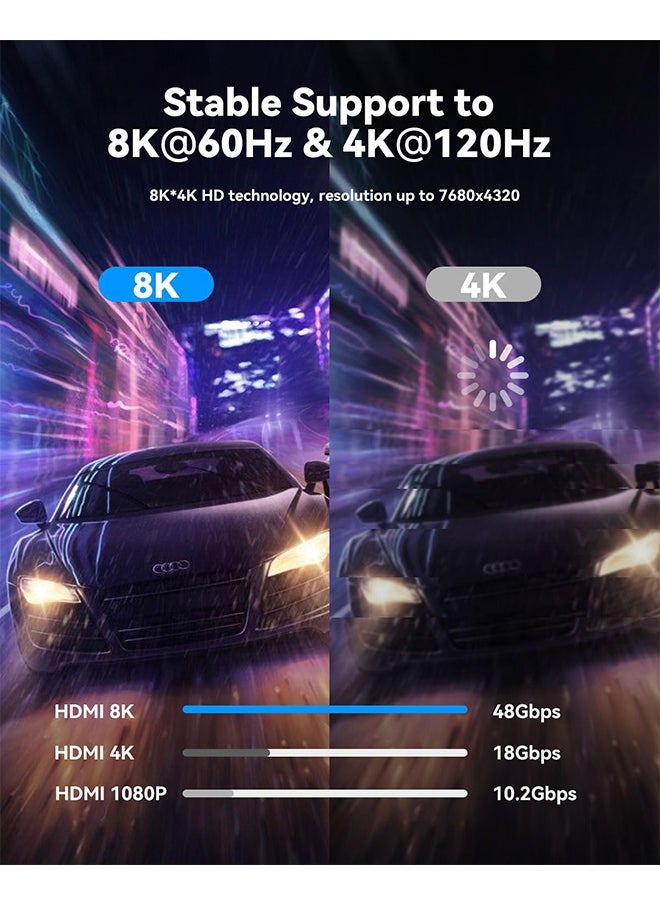 بيوند (5FT/1.5M) كابل 8K 10K HDMI 2.1 بسرعة 48 جيجابت في الثانية، كابل HDMI فائق السرعة، سلك HDMI لشاشات الكمبيوتر وأجهزة العرض والتليفزيون PS5 Xbox Switch (أحمر)  - Image 4