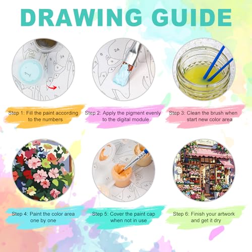 GEEHEIY Paint by Numbers Kit for Adults - Street Paint by Numbers for Adults Beginner, Flower Shop Adult Paint by Number Kits on Canvas, Perfect for Home Decor Gift 16x20 Inch - Image 5
