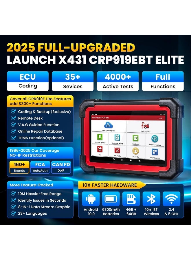 Launch LAUNCH X431 CRP919EBT Elite OBD2 Scanner  - Image 2